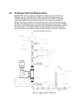 Предварительный просмотр 9 страницы Pulsafeeder PULSA GLM7 Installation, Operation, &  Maintenance Instruction