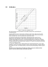 Preview for 14 page of Pulsafeeder PULSA GLM7 Installation, Operation, &  Maintenance Instruction