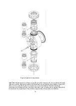 Предварительный просмотр 16 страницы Pulsafeeder PULSA GLM7 Installation, Operation, &  Maintenance Instruction