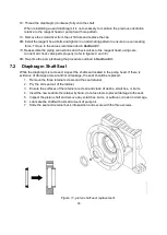 Preview for 19 page of Pulsafeeder PULSA GLM7 Installation, Operation, &  Maintenance Instruction