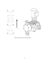 Preview for 23 page of Pulsafeeder PULSA GLM7 Installation, Operation, &  Maintenance Instruction