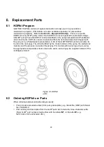 Preview for 25 page of Pulsafeeder PULSA GLM7 Installation, Operation, &  Maintenance Instruction