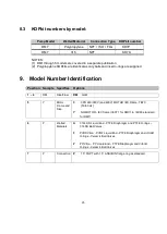 Preview for 26 page of Pulsafeeder PULSA GLM7 Installation, Operation, &  Maintenance Instruction