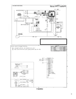 Preview for 5 page of Pulsafeeder PULSAblue 3300 Series Installation & Operation Manual