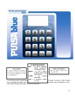 Preview for 15 page of Pulsafeeder PULSAblue 3300 Series Installation & Operation Manual