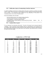 Preview for 20 page of Pulsafeeder PULSAblue 3300 Series Installation & Operation Manual