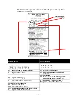 Preview for 8 page of Pulsafeeder PULSAlarm PulsaPro Installation, Operation & Maintenance Instructions Manual