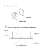 Preview for 11 page of Pulsafeeder PULSAlarm PulsaPro Installation, Operation & Maintenance Instructions Manual