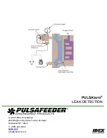 Preview for 22 page of Pulsafeeder PULSAlarm PulsaPro Installation, Operation & Maintenance Instructions Manual