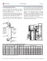 Предварительный просмотр 24 страницы Pulsafeeder Pulsalube 8 GS Ultra Operation & Maintenance Manual