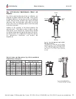 Предварительный просмотр 31 страницы Pulsafeeder Pulsalube 8 GS Ultra Operation & Maintenance Manual