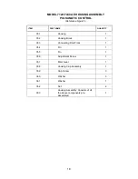 Preview for 21 page of Pulsafeeder PULSAmatic 7120 Installation, Operation, &  Maintenance Instruction