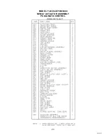 Preview for 26 page of Pulsafeeder PULSAmatic 7120 Installation, Operation, &  Maintenance Instruction