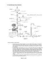 Preview for 15 page of Pulsafeeder PulsaPro PP680 Installation, Operation & Maintenance Manual