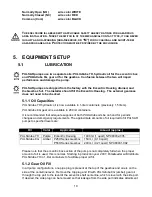 Preview for 15 page of Pulsafeeder PULSAR 25HJ Installation, Operation & Maintenance Manual