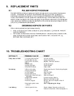 Preview for 35 page of Pulsafeeder PULSAR 25HJ Installation, Operation & Maintenance Manual