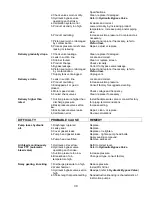 Preview for 36 page of Pulsafeeder PULSAR 25HJ Installation, Operation & Maintenance Manual