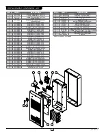 Предварительный просмотр 5 страницы pulsair Stelpro 360 comfort User Manual