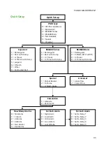 Предварительный просмотр 43 страницы Pulsar Measurement FlowCERT Instruction Manual