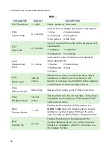 Предварительный просмотр 44 страницы Pulsar Measurement FlowCERT Instruction Manual