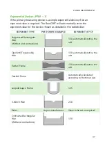 Предварительный просмотр 47 страницы Pulsar Measurement FlowCERT Instruction Manual