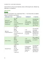 Предварительный просмотр 50 страницы Pulsar Measurement FlowCERT Instruction Manual