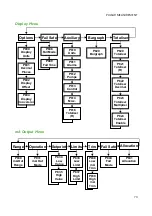 Предварительный просмотр 73 страницы Pulsar Measurement FlowCERT Instruction Manual