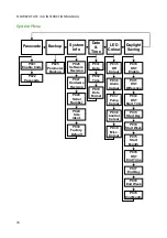 Предварительный просмотр 76 страницы Pulsar Measurement FlowCERT Instruction Manual