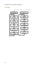 Предварительный просмотр 78 страницы Pulsar Measurement FlowCERT Instruction Manual