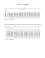 Предварительный просмотр 37 страницы Pulsar Measurement Greyline AVFM 6.1 Instruction Manual