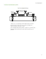 Предварительный просмотр 27 страницы Pulsar Measurement Greyline TTFM 6.1 Instruction Manual