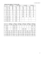 Предварительный просмотр 85 страницы Pulsar Measurement Greyline TTFM 6.1 Instruction Manual