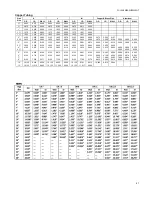 Предварительный просмотр 87 страницы Pulsar Measurement Greyline TTFM 6.1 Instruction Manual