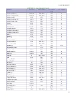 Предварительный просмотр 89 страницы Pulsar Measurement Greyline TTFM 6.1 Instruction Manual