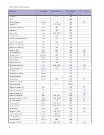 Предварительный просмотр 94 страницы Pulsar Measurement Greyline TTFM 6.1 Instruction Manual