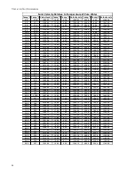 Предварительный просмотр 98 страницы Pulsar Measurement Greyline TTFM 6.1 Instruction Manual