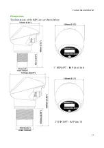 Preview for 11 page of Pulsar Measurement IMP Lite Instruction Manual