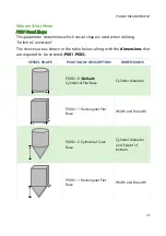 Preview for 25 page of Pulsar Measurement IMP Lite Instruction Manual