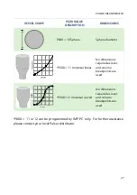 Preview for 27 page of Pulsar Measurement IMP Lite Instruction Manual