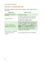 Preview for 36 page of Pulsar Measurement IMP Lite Instruction Manual