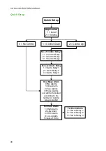 Preview for 48 page of Pulsar Measurement Ultra 3 Instruction Manual