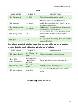 Preview for 49 page of Pulsar Measurement Ultra 3 Instruction Manual