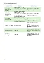 Preview for 50 page of Pulsar Measurement Ultra 3 Instruction Manual