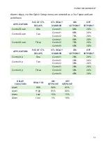 Preview for 51 page of Pulsar Measurement Ultra 3 Instruction Manual