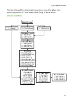 Preview for 61 page of Pulsar Measurement Ultra 3 Instruction Manual