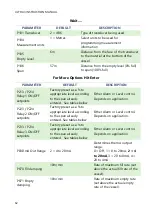 Preview for 62 page of Pulsar Measurement Ultra 3 Instruction Manual