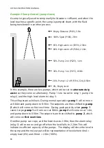 Preview for 66 page of Pulsar Measurement Ultra 3 Instruction Manual