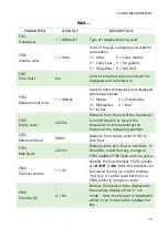 Preview for 73 page of Pulsar Measurement Ultra 3 Instruction Manual