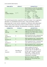 Preview for 74 page of Pulsar Measurement Ultra 3 Instruction Manual