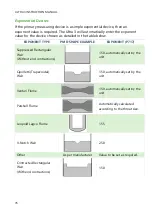 Preview for 76 page of Pulsar Measurement Ultra 3 Instruction Manual